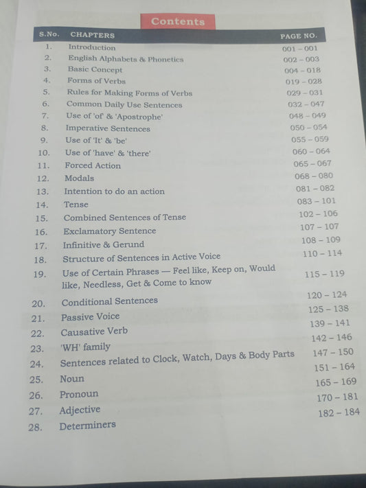 KD Publication - Spoken English 2026 Updated By Neetu Singh | Bilingual