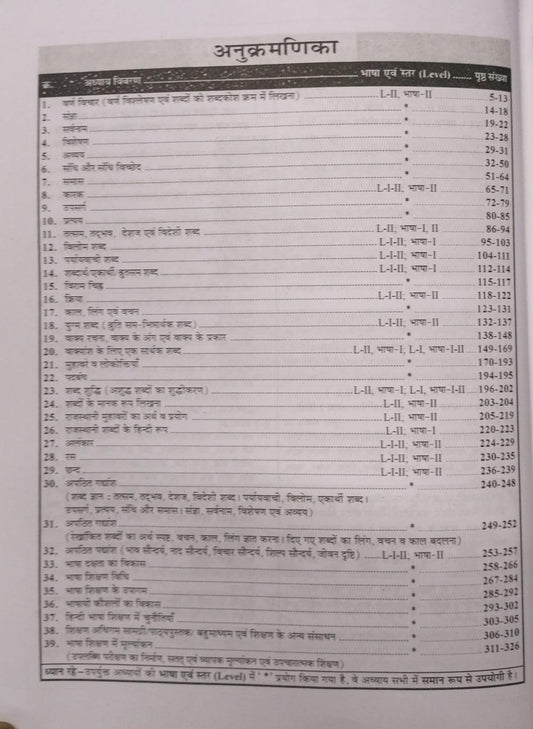 Sikhwal REET Hindi by Hemant Jagid & G.C. Bundela & Deepak Sikhwal | Level 1 & Level 2