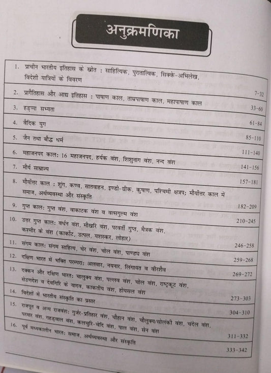 ABS - Prachin Bharat Vastunistha by Ravi Kulriya | Hindi Medium