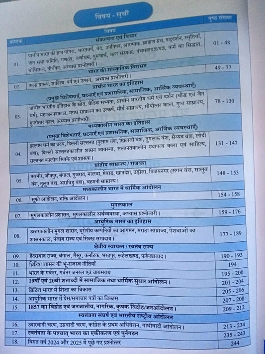 Omkar Institution MPPSC Pre Bharat Ka Itihas (Unit 1) Hindi Medium