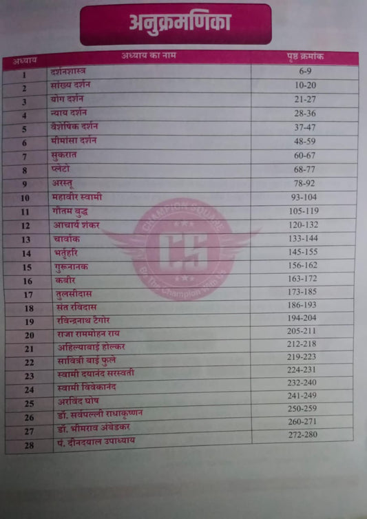 Champion MPPSC Mains Exam Paper-4 Part-A Unit-1 Bharatiya Darshan, Darshanik, Vichar Aur Samaj Sudharak (Nitishastra) By Sunil Singune Sir (Hindi Medium)