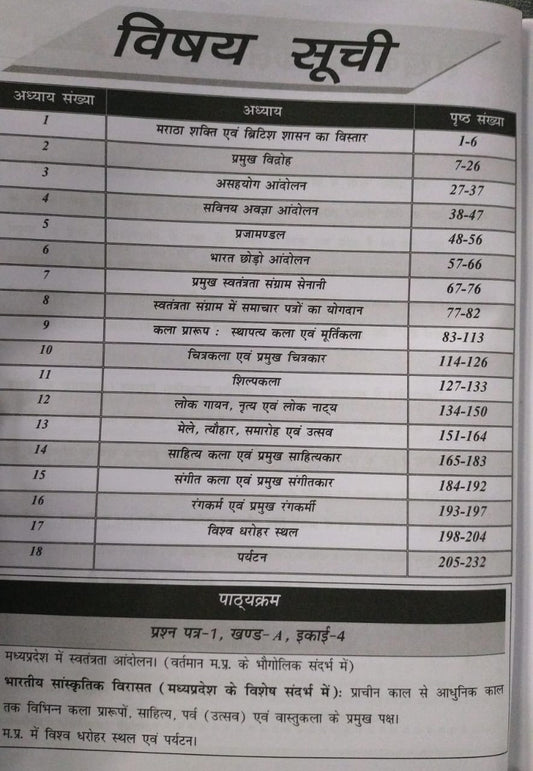 Nirman IAS – MPPSC Mains Paper-1, Part-A, Unit-3,4 Bhartiya Sanskratik Virasat by Sanjay Gupta (Hindi Medium)