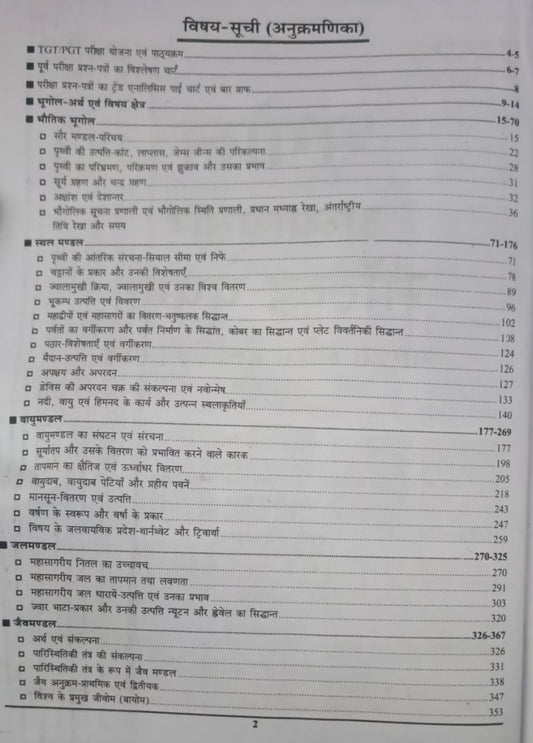 Youth – Bhugol (Geography) 131 Sets | 13083+Objective | Hindi Medium