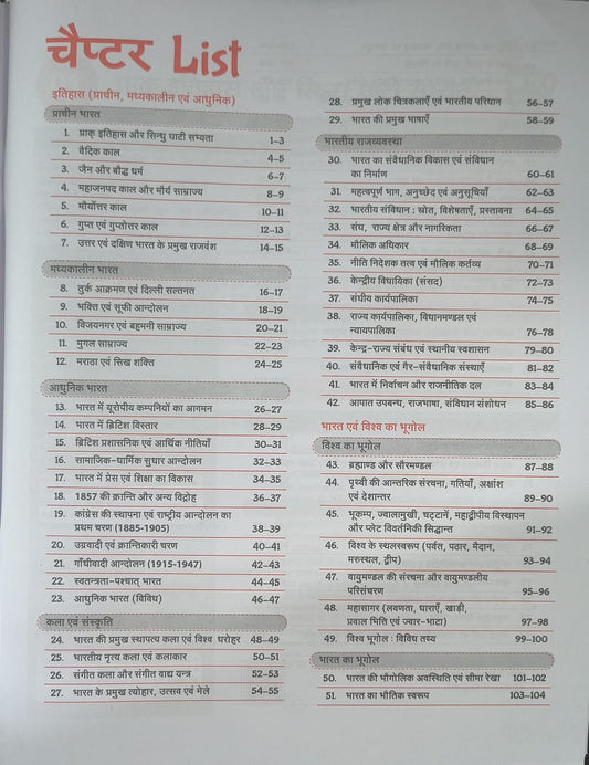 Arihant Railway Capsule Pro Samanya Gyan Jaagrukta 2026 | (Hindi Medium)