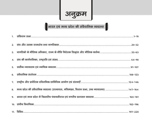 DRISHTI MPPSC Bharat aur MP Ki Sanvaidhanik Vyavastha 1200+ Questions | Hindi Medium