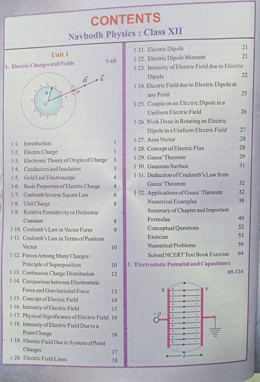Navbodh Physics Class 12 (English Medium)