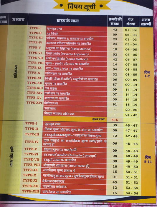 Aditya Ranjan - SSC Maths Chapterwise-Typewise (3nd Edition) 6500+ TCS MCQ (Hindi Medium)