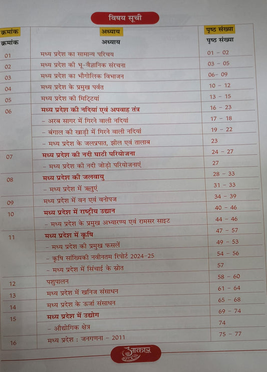 Aakar IAS – MP Ka Bhugol | MPPSC Prelims Unit–04 | Latest Edition 2026 (Hindi)