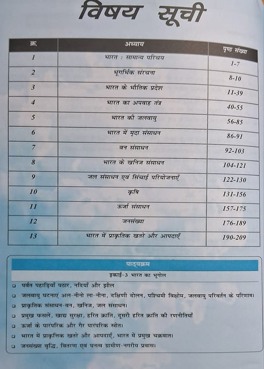 Nirman IAS Bharat ka Bhugol MPPSC Pre Unit-3 by Sanjay Gupta | 1250+ Objective Question | Hindi Medium