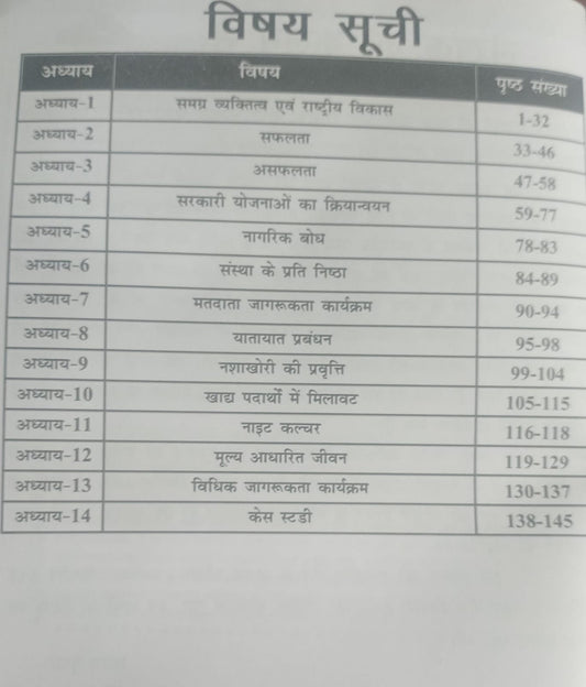 Nirman IAS – MPPSC Mains Paper-4, Part-B, Unit-4 Samagra Vyaktitv Vikas by Sanjay Gupta | Hindi Medium