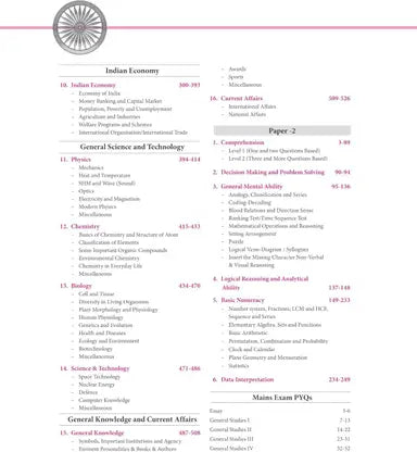 UPSC IAS Prelims | 30 Years Solved Papers | Arihant Publication | English Medium