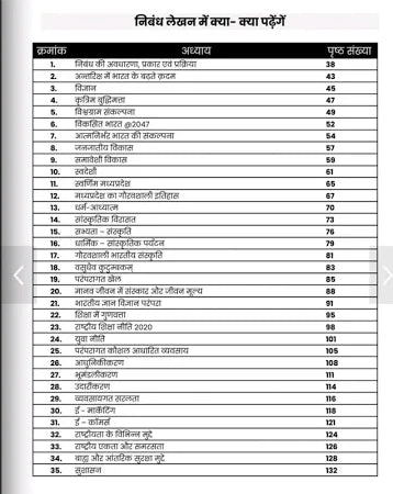 Devnagri Hindi Nibandh Evam Praroop Lekhan – Mayank Jagdish Sharma