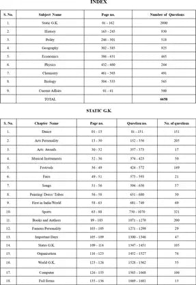 Pinnacle SSC General Studies | 8th Edition | 6500+ MCQs | English Medium