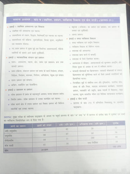 Drishti IAS - MPPSC Mains (MSS-8) Udhyamita, Prabandhan, Vyaktitva Vikas evam Case Study (Hindi Medium)
