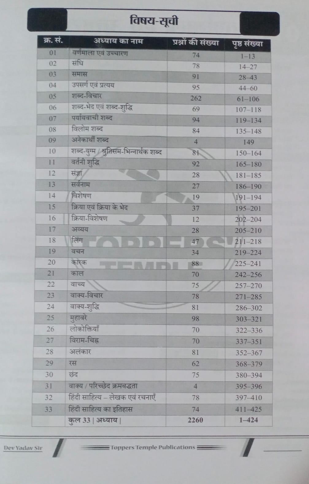 Topper Temple MPESB Samanya Hindi 2000+ Chapter-Wise Objective Questions 2025-26 By Dev Yadav Sir (Hindi Medium)