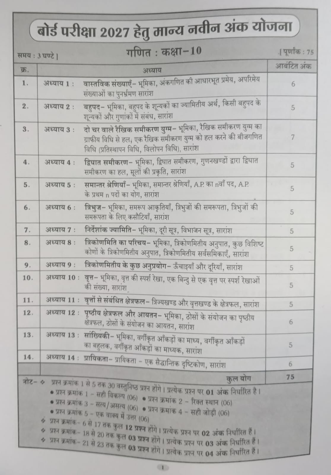 Aakrati Vidhya Uday Class 10 MP Board Maths, Science & Social Science Solved Papers (Hindi Medium)