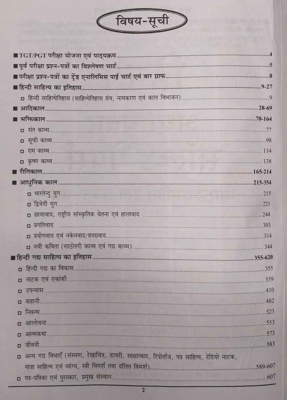 Youth TGT/PGT  Hindi Chapterwise Solved Papers (126 Sets) 13015+ Objective Questions