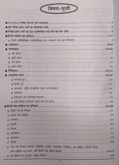 Youth TGT/PGT  Hindi Chapterwise Solved Papers (126 Sets) 13015+ Objective Questions