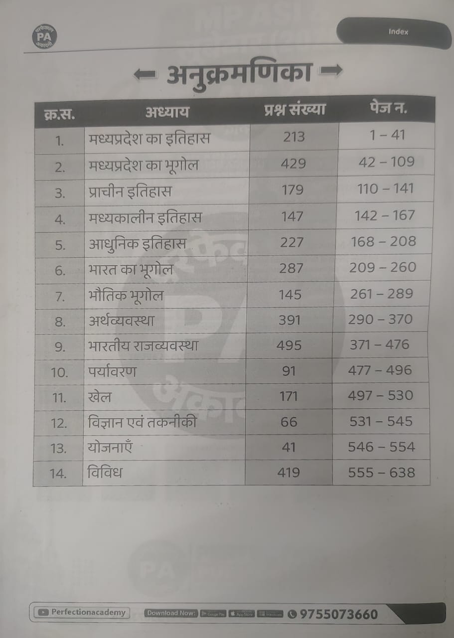Perfection MP GK and GS Vyapam All Exam PYQ Book, 3300+ Questions by Vishal Patidar Sir & Deepak Patidar Sir (Hindi Medium)