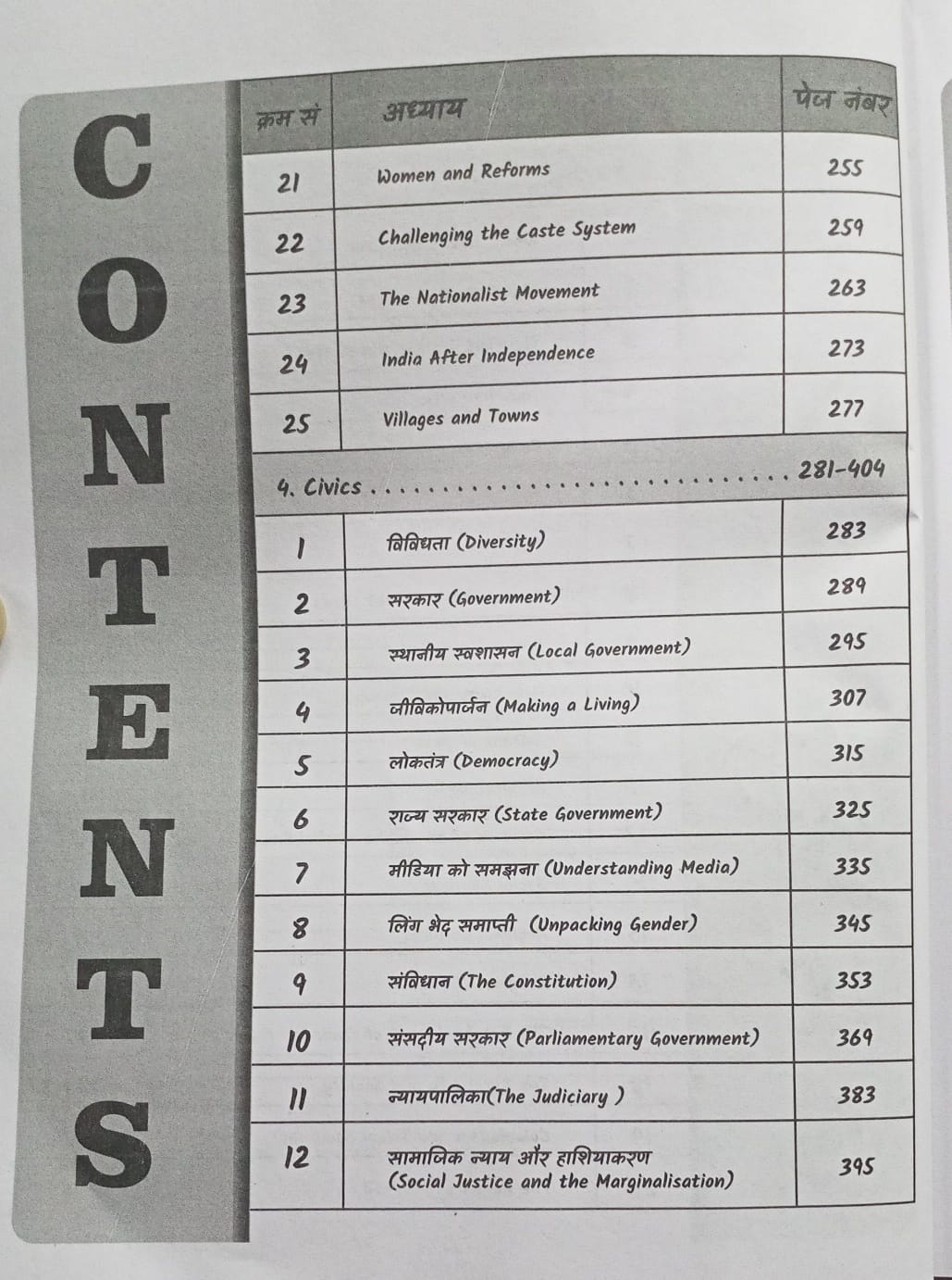 Invincible CTET (Paper-2) Social Science Updated Best Notes By Sachin Choudhary (Bilingual)