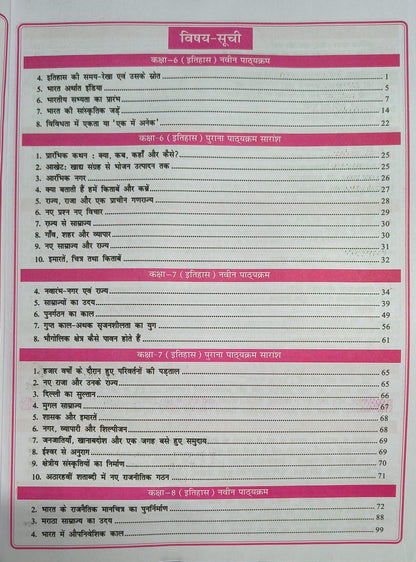 RBD Khan Sir NCERT X-Ray Saar Sangrah Itihas (History) Class 6–12 2026 (Hindi Medium)