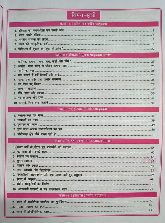 RBD Khan Sir NCERT X-Ray Saar Sangrah Itihas (History) Class 6–12 2026 (Hindi Medium)