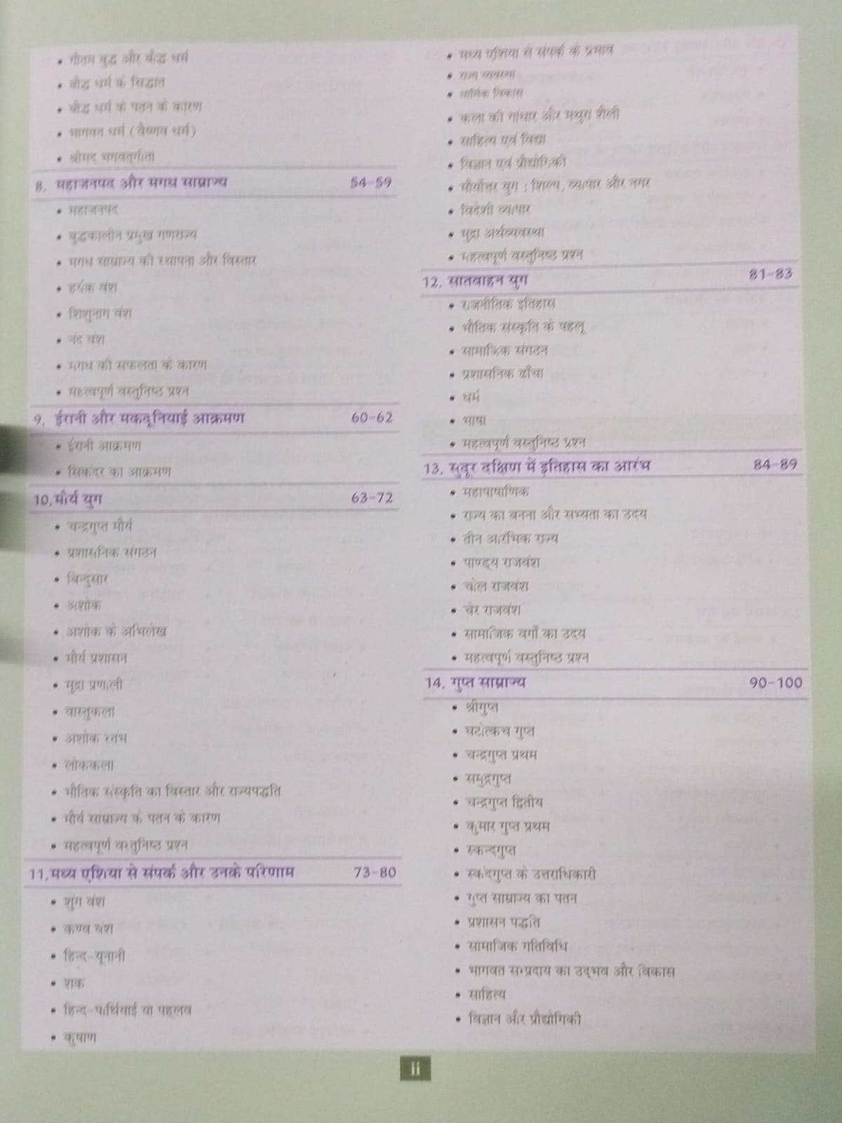 Cosmos - NCERT Sanshipt Itihas by Mahesh Kumar Barnwal(IPS) Class 6 to 12 (Edition 2026) Hindi Medium