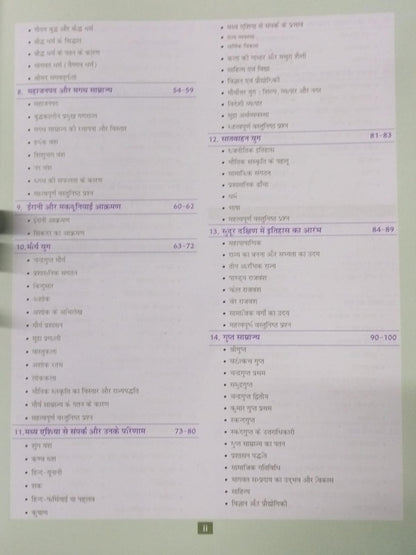 Cosmos - NCERT Sanshipt Itihas by Mahesh Kumar Barnwal(IPS) Class 6 to 12 (Edition 2026) Hindi Medium