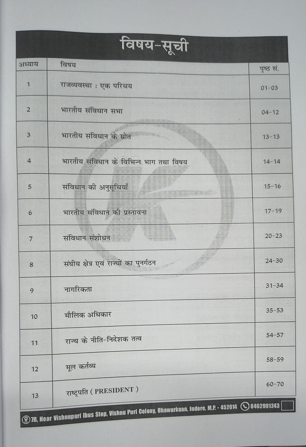 Karma IAS Bharat evam MP ki Samvaidhanik Vyavastha,unit 5 MPPSC Prelims (Hindi Medium)