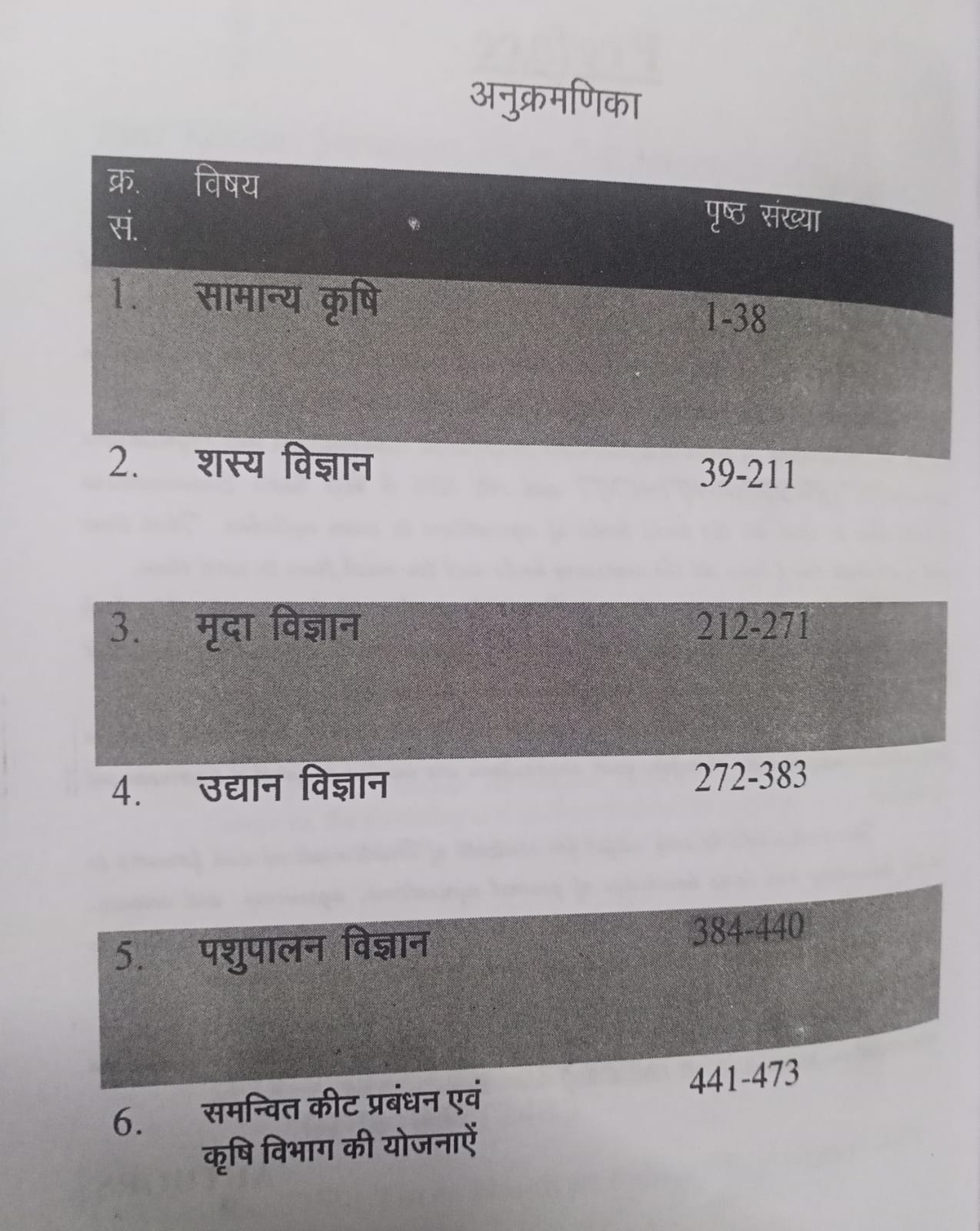 Vishv Bhavan - A Competitive Book of Agriculture (Vol-1) by Dr. N.R.Sunda & A.L.Jaat Hindi Medium
