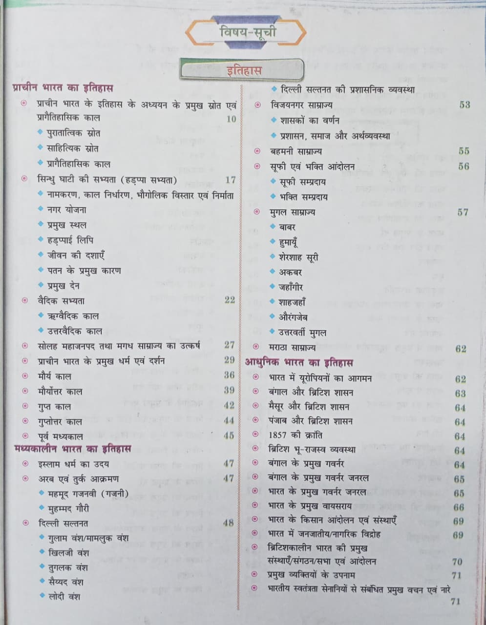 Rojgar G.S. Sudha General Studies Book by Navin Sharma Sir (Hindi Medium)