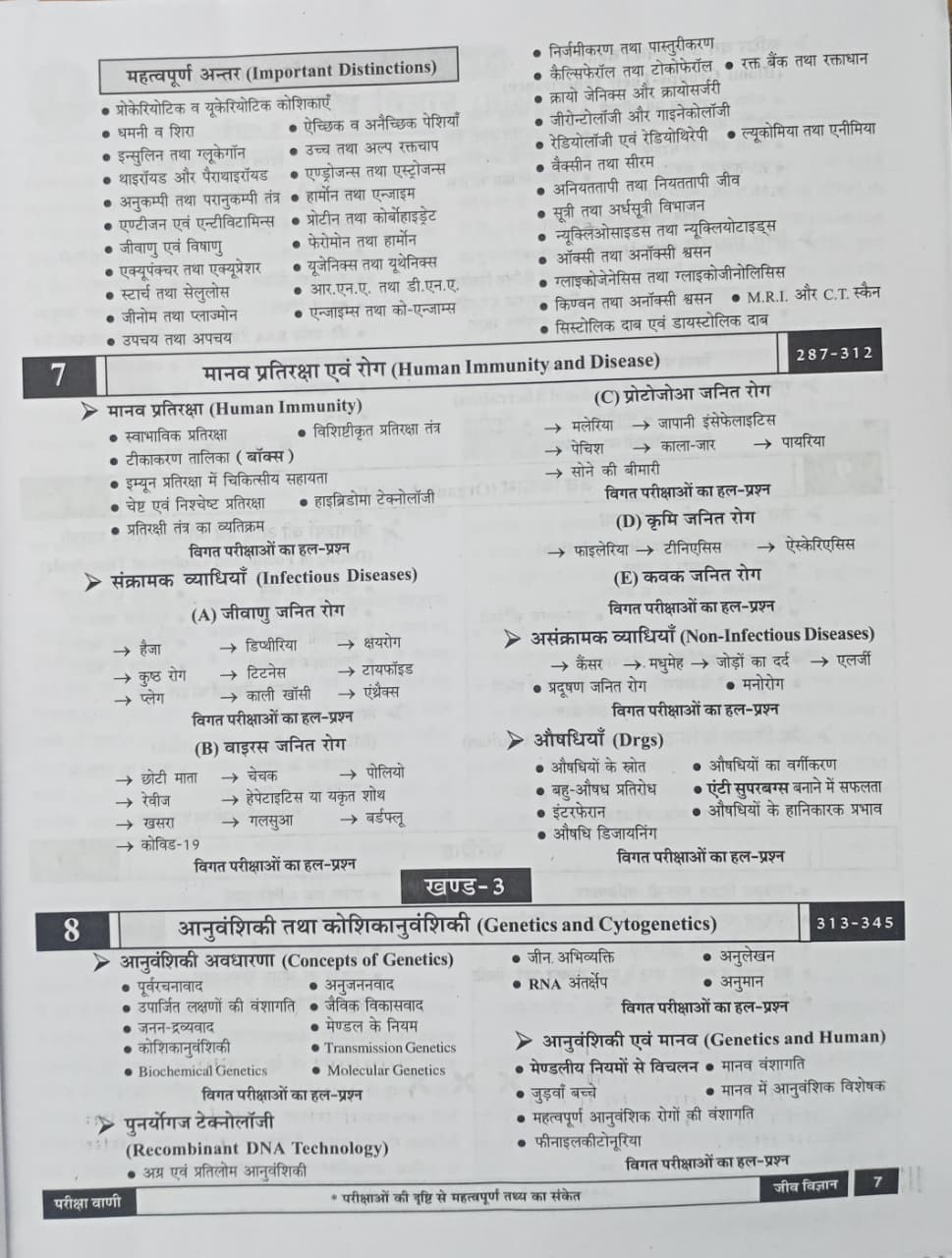 Pariksha Vani Jeev VIgyan 1 11th Edition 2026-27 (Hindi Medium)