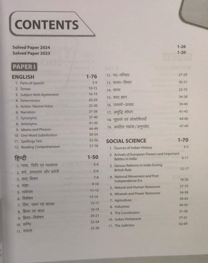 Arihant Rashtriya Military School Entrance Exam 2026 [English]