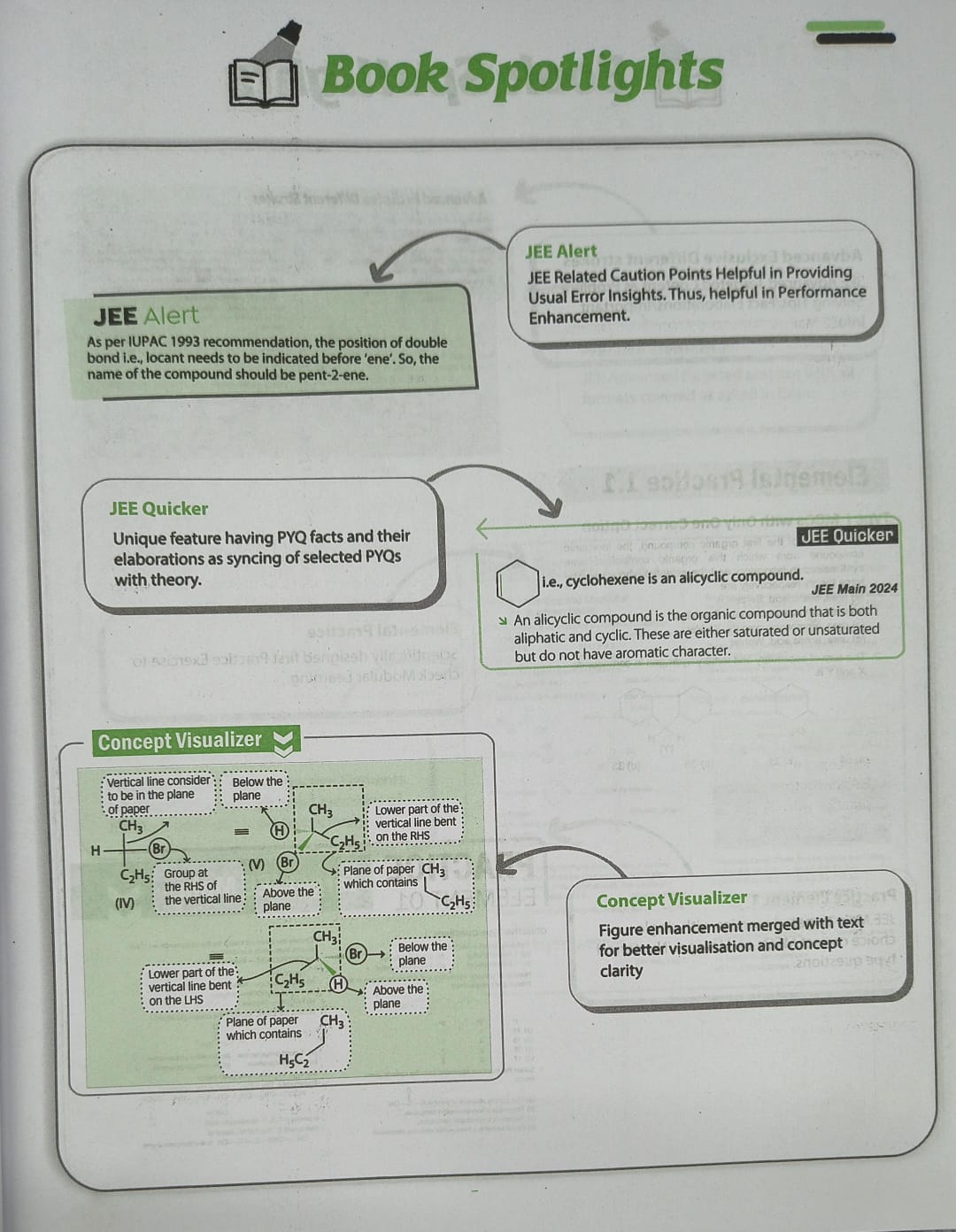 Arihant Visualize Organic Chemistry for JEE Main & Advanced 2027 (English Medium)