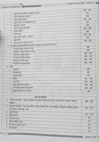 Darpan MPPSC PYQs Pre+Part A by Rakesh Nagar (3nd Edition) (Hindi Medium)