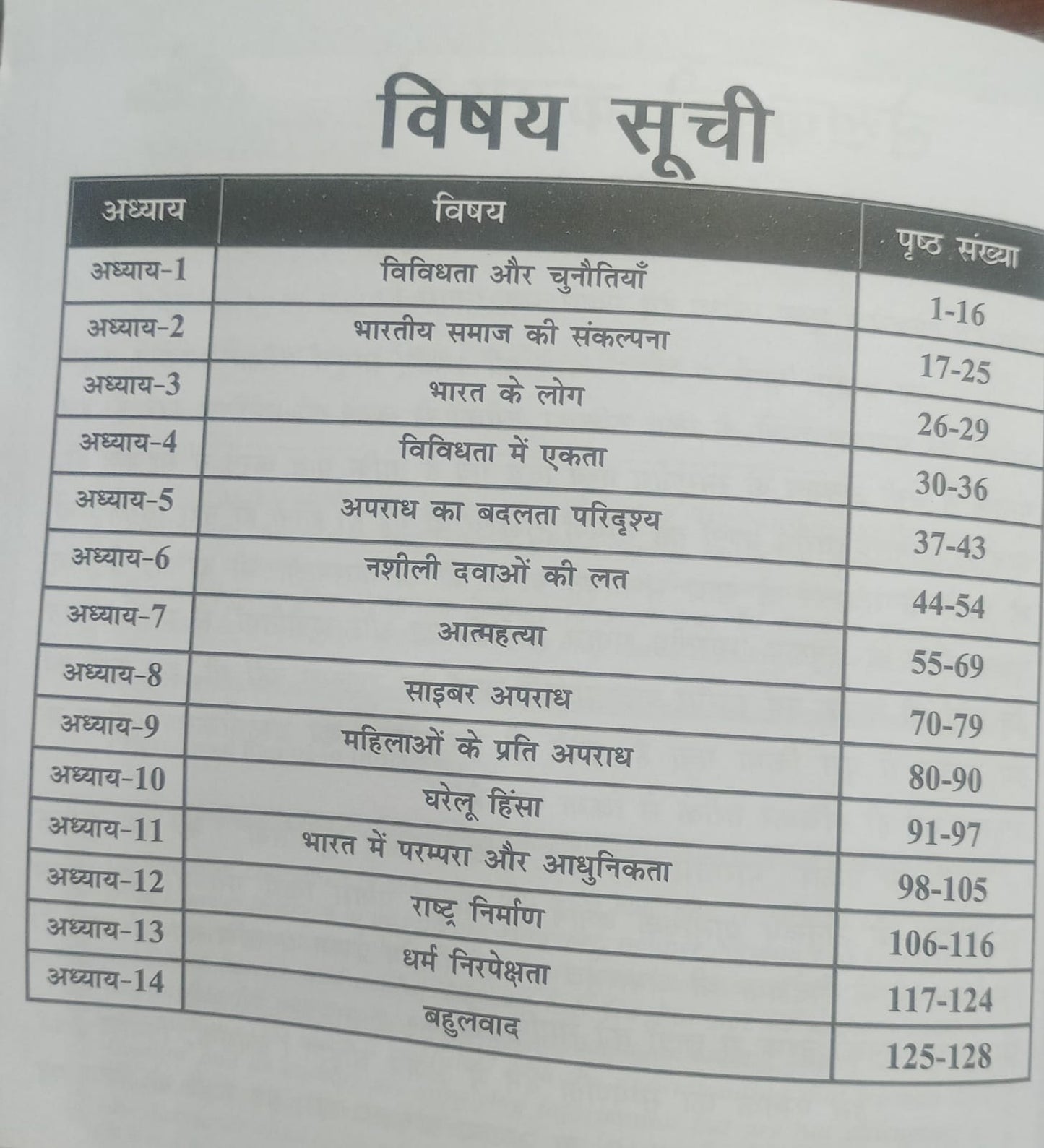 Nirman IAS MPPSC Mains Paper-2, Part-B, Unit-2 Bhartiya Samaj mein Vividhata aur Chunautiya (Hindi Medium)