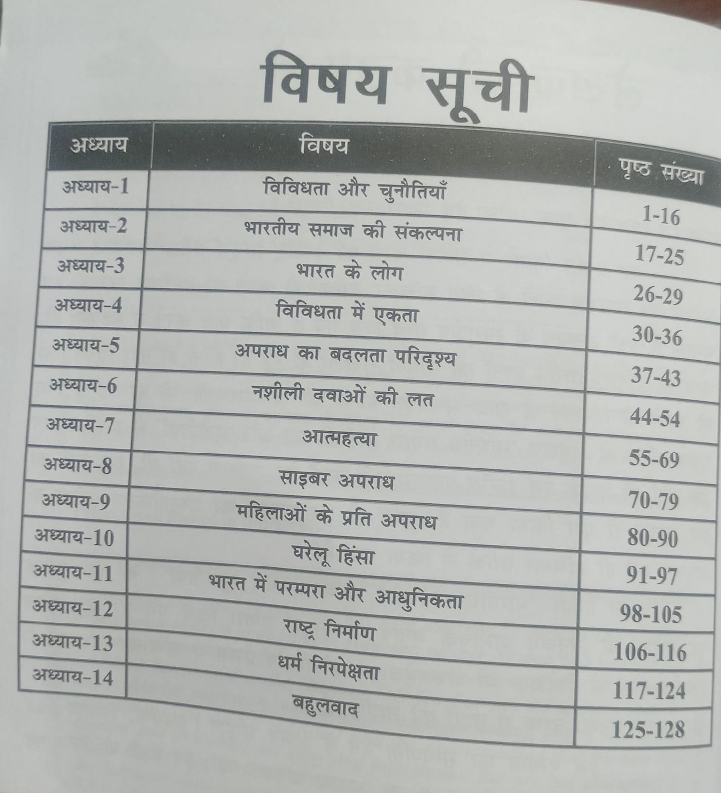 Nirman IAS MPPSC Mains Paper-2, Part-B, Unit-2 Bhartiya Samaj mein Vividhata aur Chunautiya (Hindi Medium)