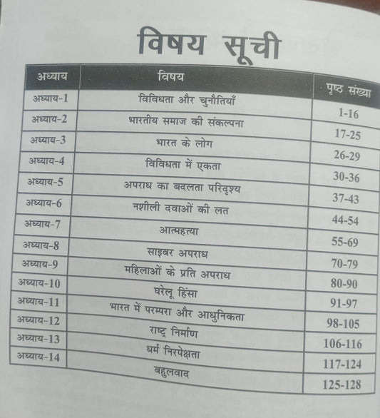 Nirman IAS MPPSC Mains Paper-2, Part-B, Unit-2 Bhartiya Samaj mein Vividhata aur Chunautiya (Hindi Medium)