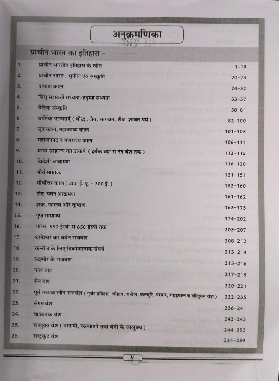 Nath Publication – NCERT Bharatiya Itihas (Indian History) Class 6 to 12 [Hindi]