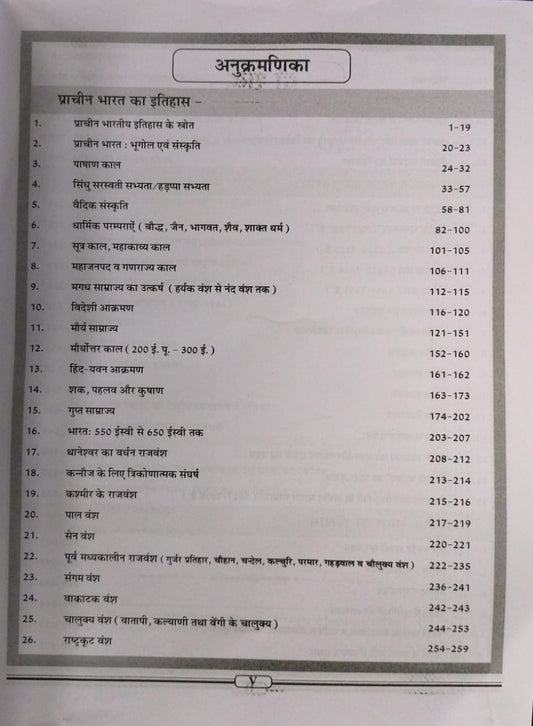 Nath Publication – NCERT Bharatiya Itihas (Indian History) Class 6 to 12 [Hindi]