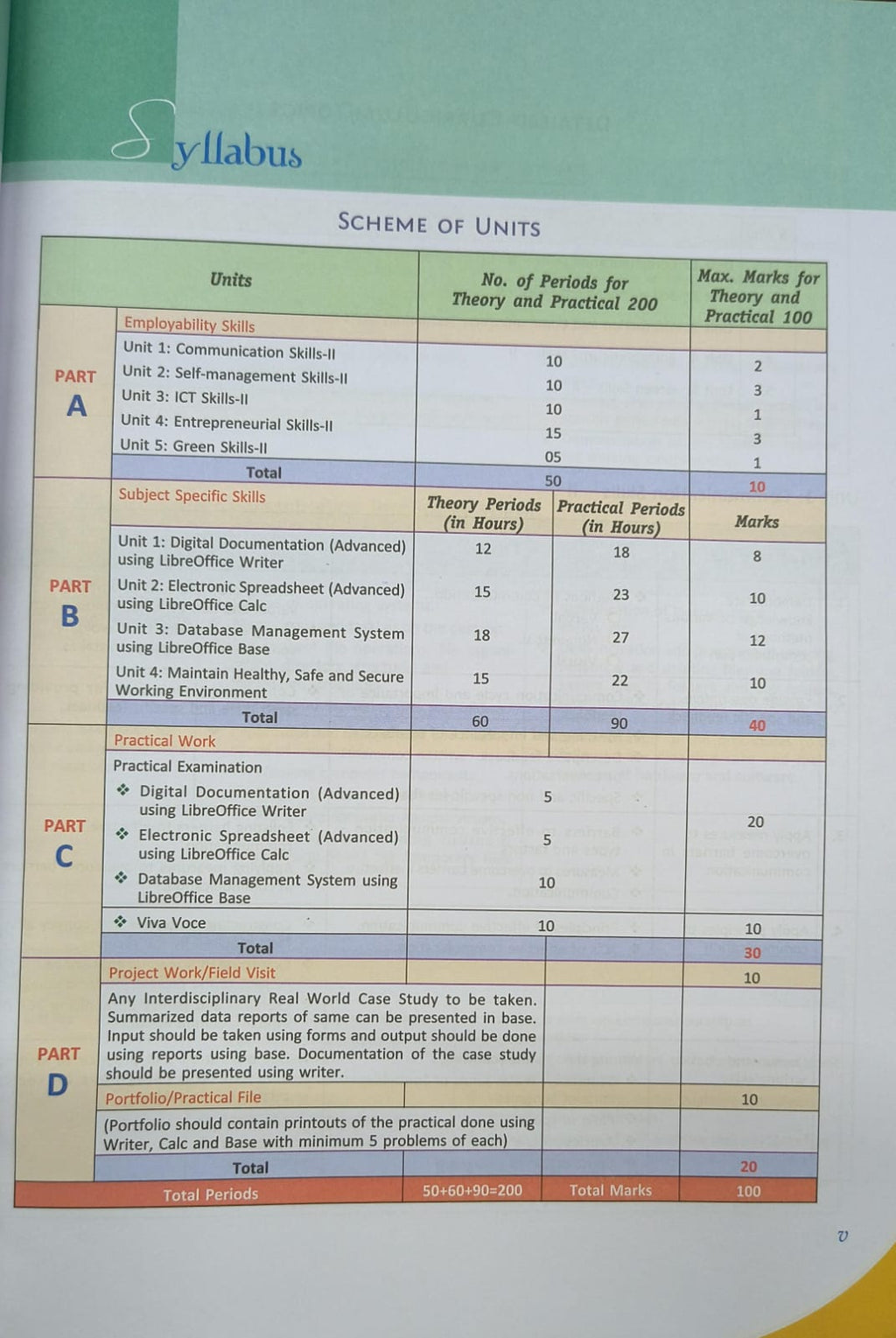 Dhanpat Rai Information Technology Class 10 by Sumita Arora (EM)