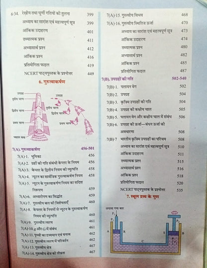 Navbodh Bhotik - Class 11th (Hindi Medium)