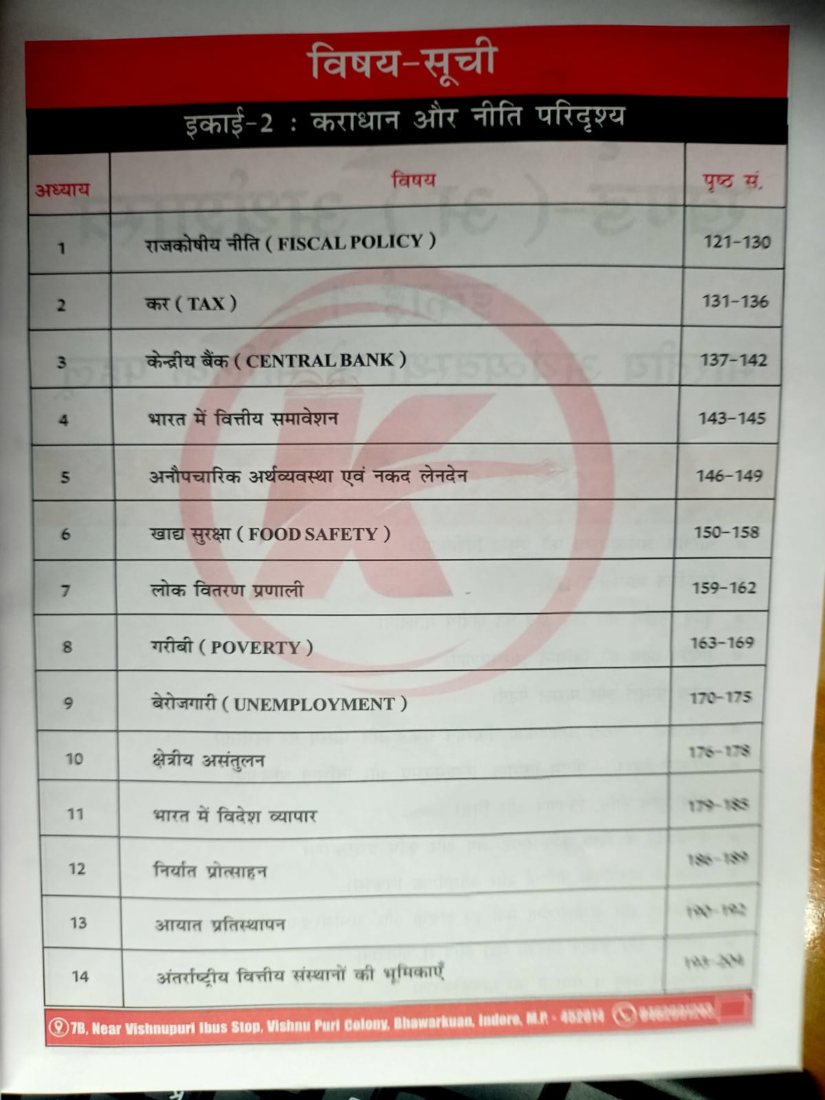 Karma MPPSC Mains Paper 3 Unit 1 & 2 Bharat Ki Arthvyavastha Hindi Medium