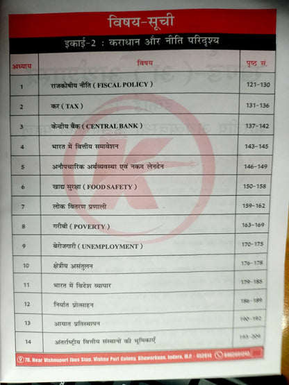 Karma MPPSC Mains Paper 3 Unit 1 & 2 Bharat Ki Arthvyavastha Hindi Medium
