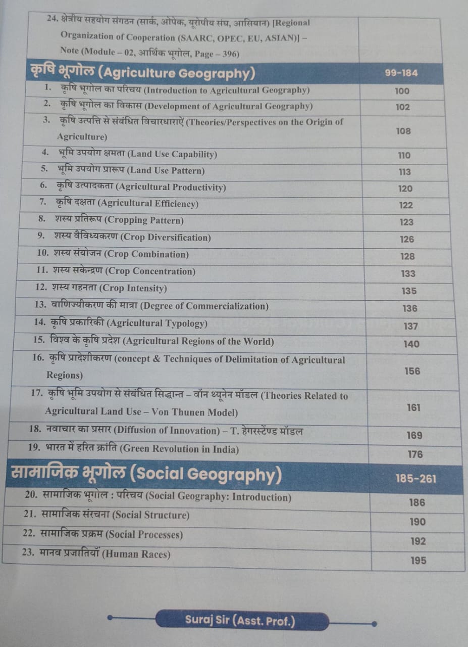 Apni University Assistant Professor NET-SET/JRF Bhugol M-4 (Hindi Medium)