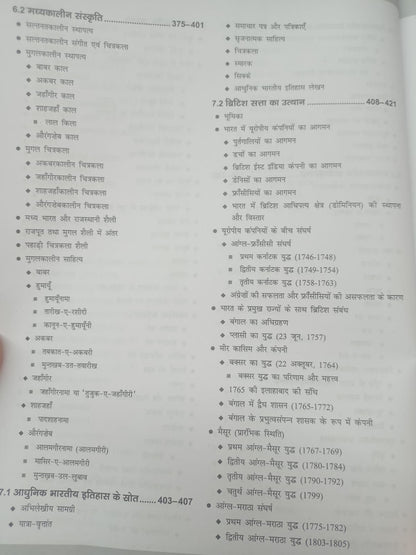 Drisht UGC/NTA NET/JRF Itihas (Paper-2) 4th Edition | 1300+ Questions | Hindi Medium