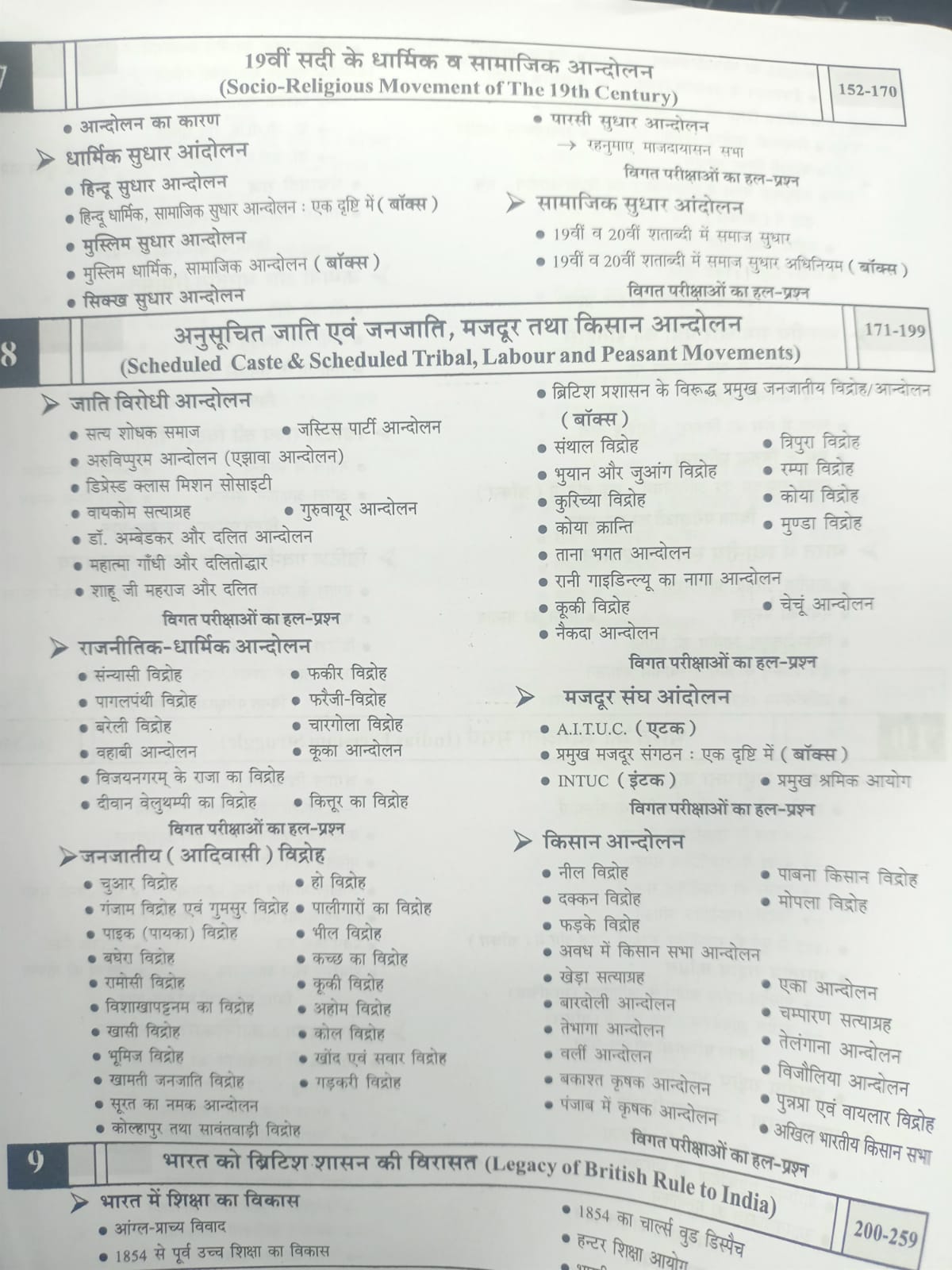Pariksha Vani - Adhunik Bharat Ka Itihas (8th Edition) Hindi Medium