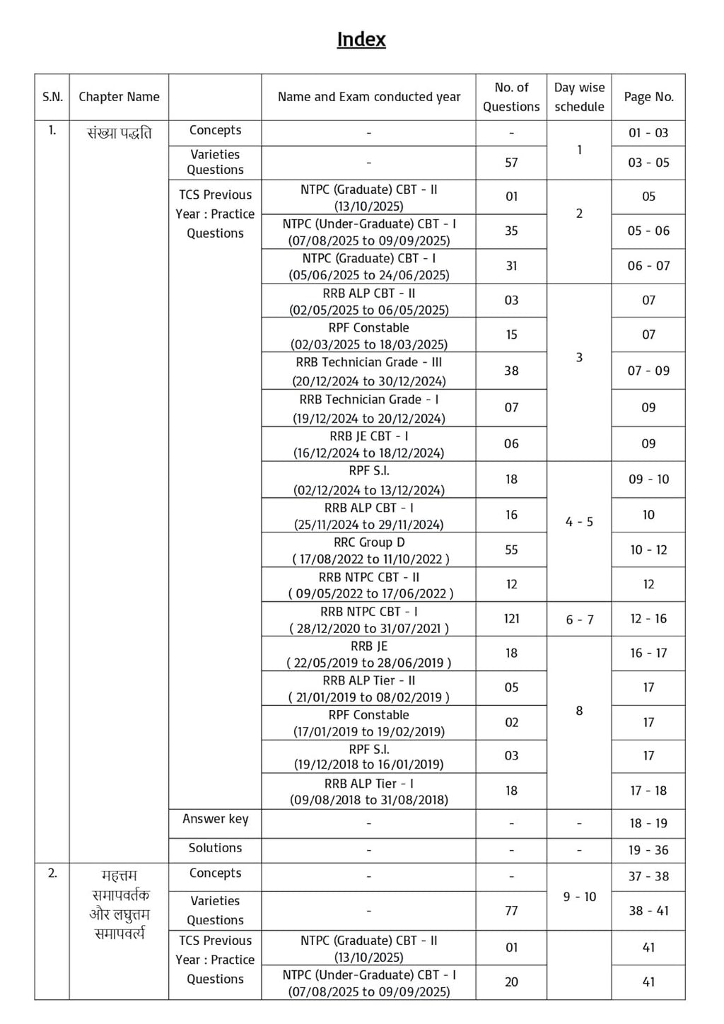 Pinnacle Railway Maths Book 2026 (3rd Edition) 6200+ MCQ (PYQ) Hindi Medium