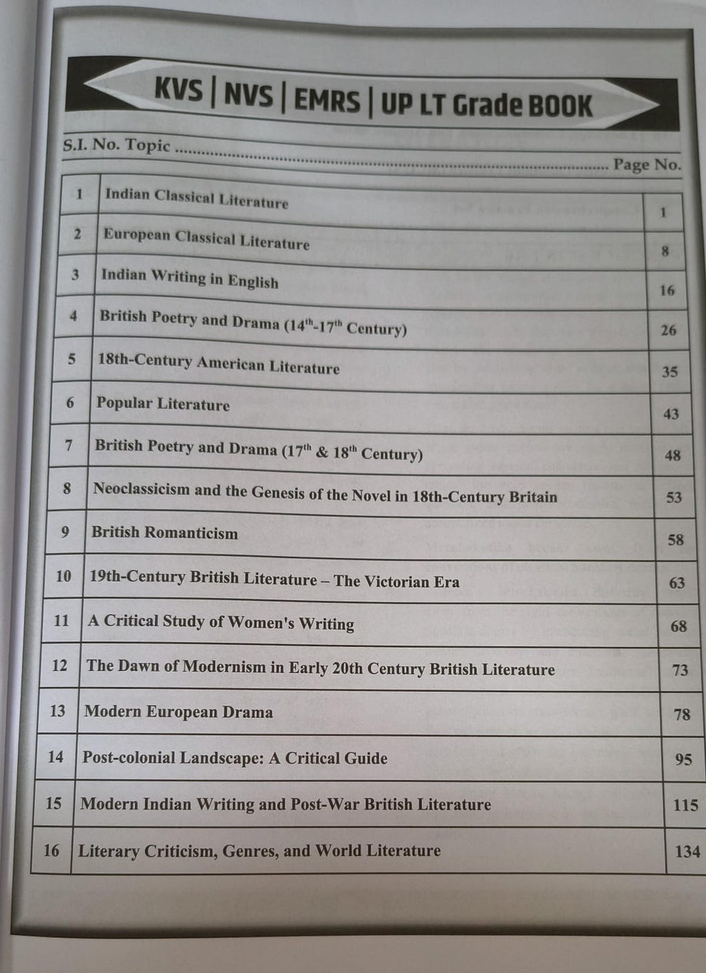 S. Chand English (Subjective + Objective) Complete Guide for UP LT Grade Examination