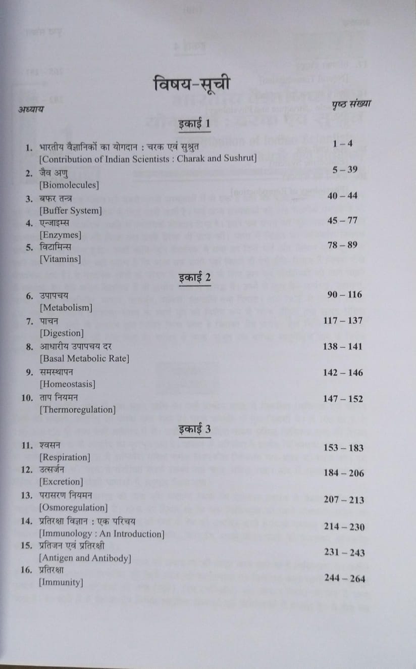Shivalal Unified – Jantu Vigyan  Paper–2 – B.Sc. 2nd Year[Hindi]